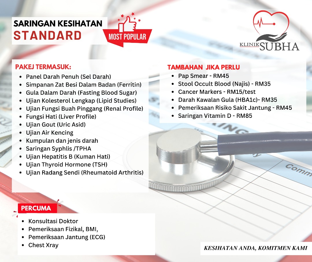 Standard Health Screening Most Popular